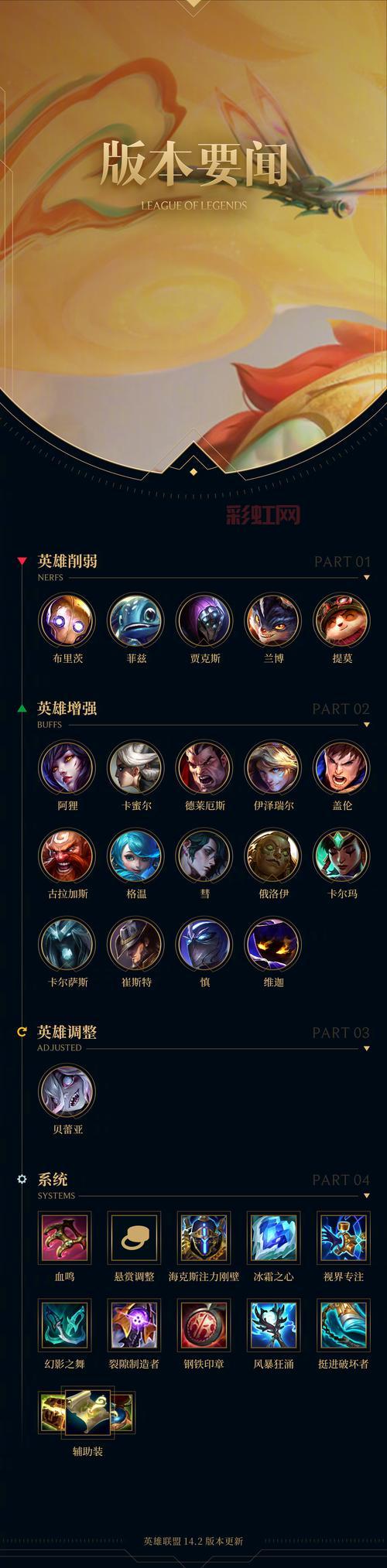 如何使用乐派宝盒：轻松优化英雄联盟游戏功能