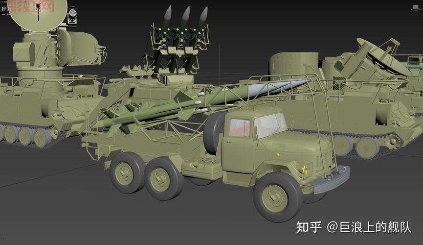2K12防空系统：捷克援助乌克兰的“死亡三指”