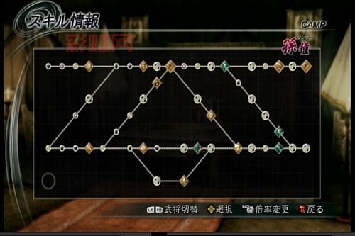PSP真三国无双6全攻略：秘技、武器获取及通关技巧