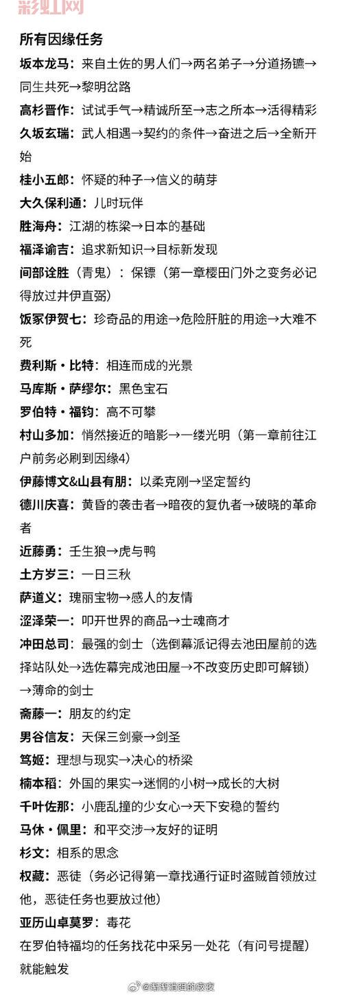 Risen攻略大全：新手必看技巧与任务指南