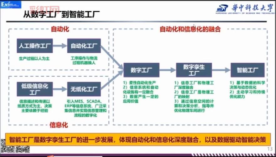 DDL是什么？从数据库到大学生活的多维度解读