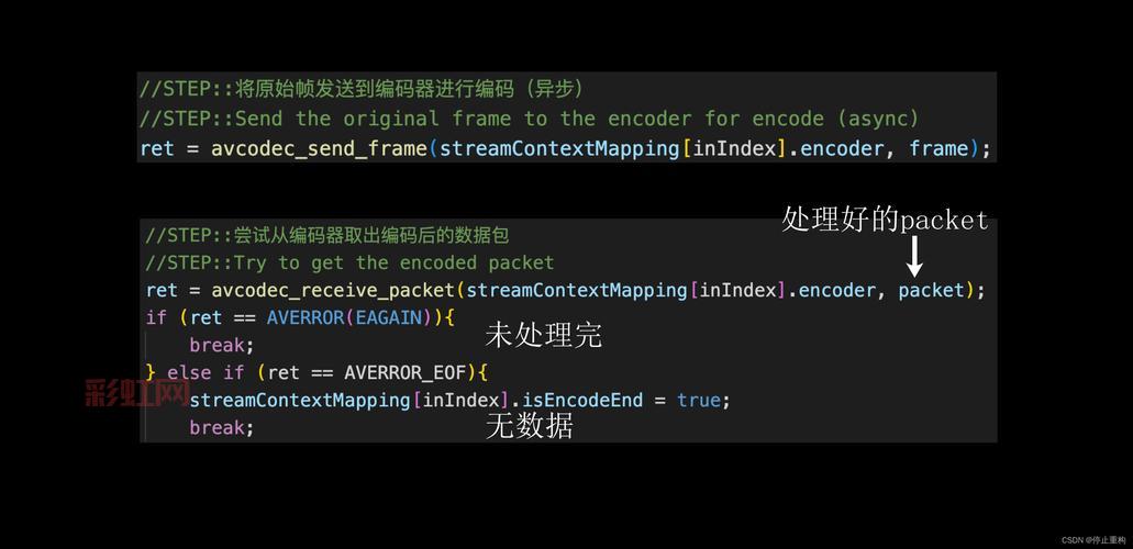 H264器：专业视频编码解码解决方案