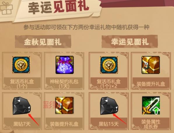 如何免费领取黑钻？DNF最新活动一览