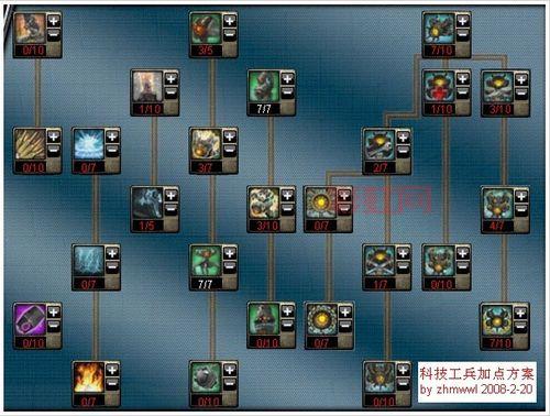 揭秘黑暗之门伦敦秘籍：快速过关的隐藏技巧与窍门