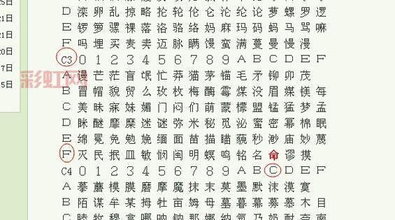 深入理解GBK内码：汉字编码标准与应用解析