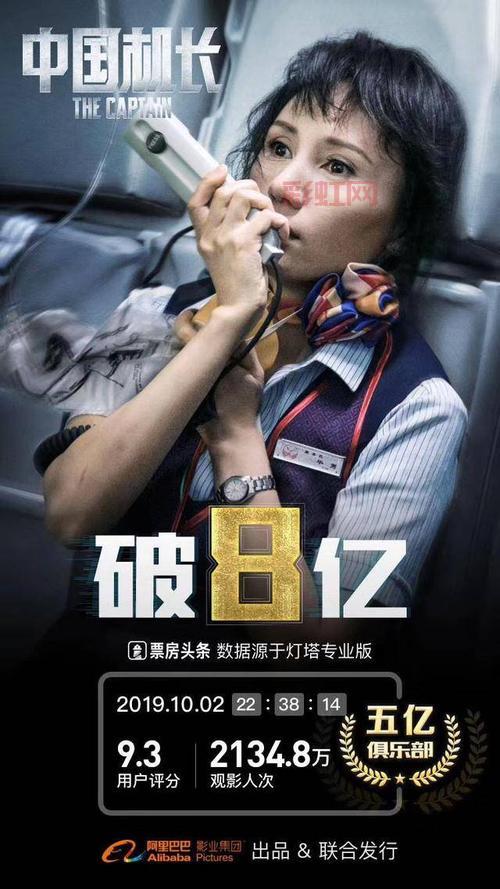 中国机长创票房新纪录 突破10亿大关荣登影史新高