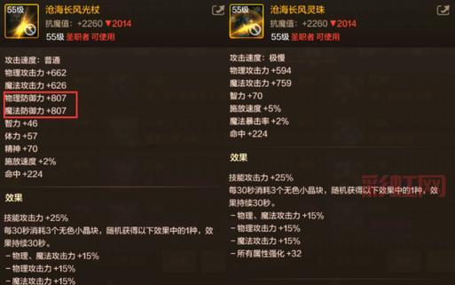 DNF圣骑士装备搭配：蓝龙光杖与马戏团套装助力辅助流