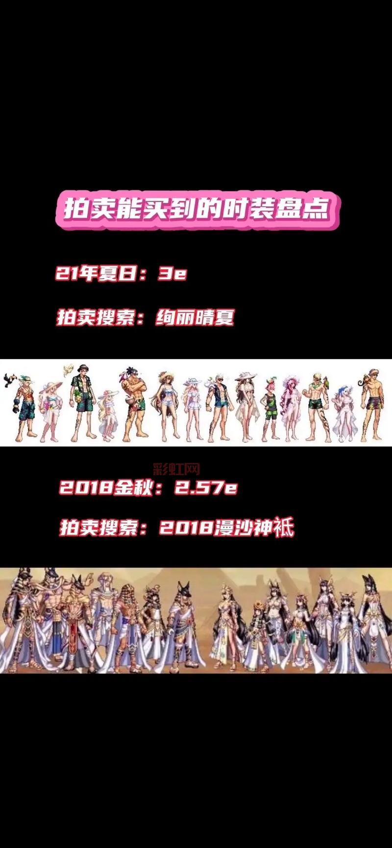 DNF2017春节套时装外观全览：猎龙者套装霸气登场