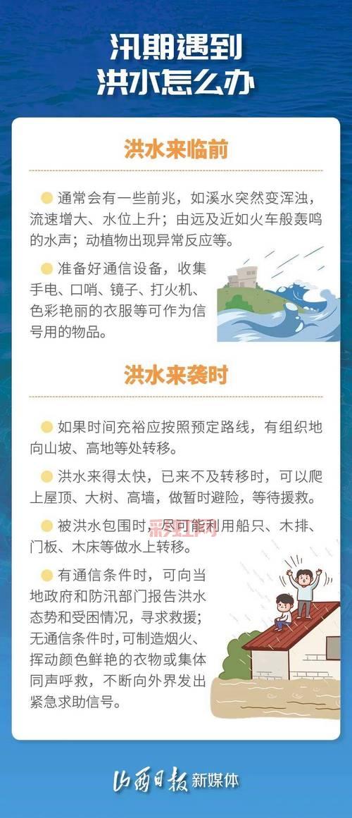 汛期来袭：迅速防御与隐患排查的关键措施