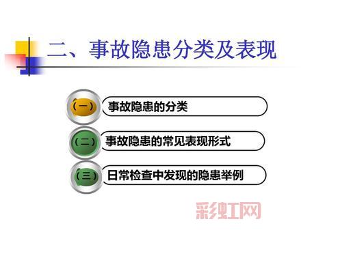 汛期来袭：迅速防御与隐患排查的关键措施