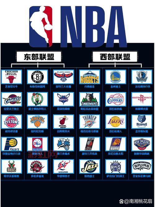 NBA2K13键位配置教程：提升游戏体验的必备技巧
