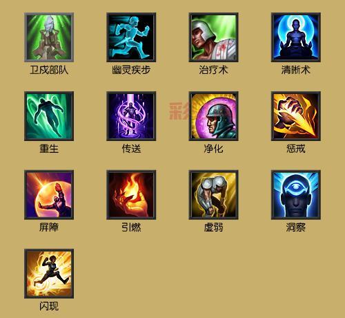 lol幸运召唤师20238月最新活动网址来了！快看看你是不是天选之人