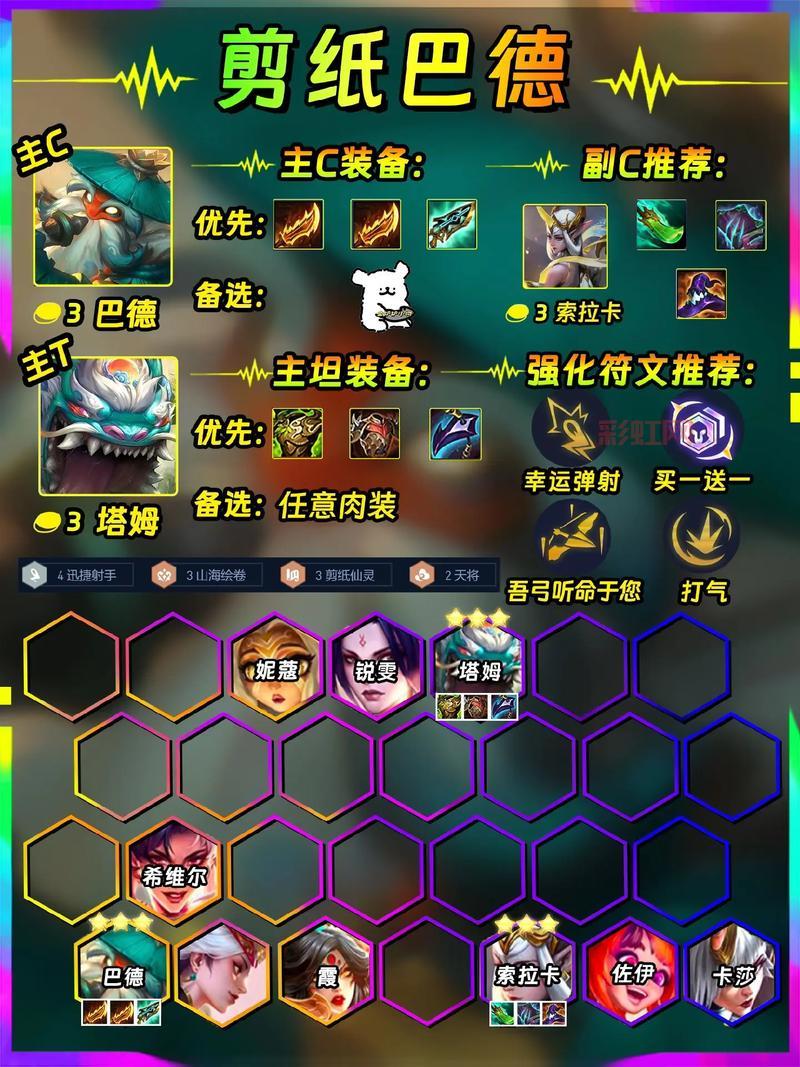 英雄联盟索拉卡S11出装思路，让你玩转辅助！