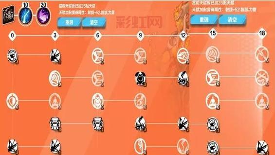 火炬之光2狂战士技能加点推荐，这套加点伤害爆炸