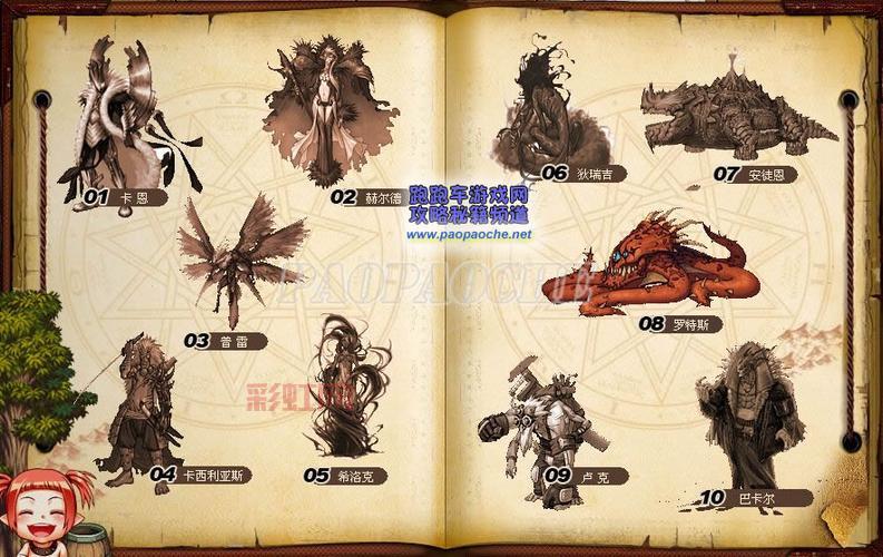 DNF使徒卡恩全面解析：魔界之王的最强之路