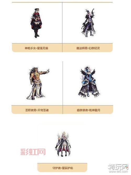 dnf天空套11期什么时候出？国服上线时间大猜想！