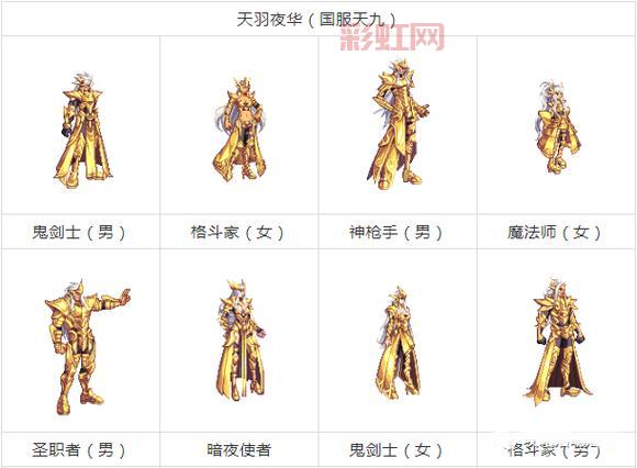 dnf天空套11期什么时候出？国服上线时间大猜想！