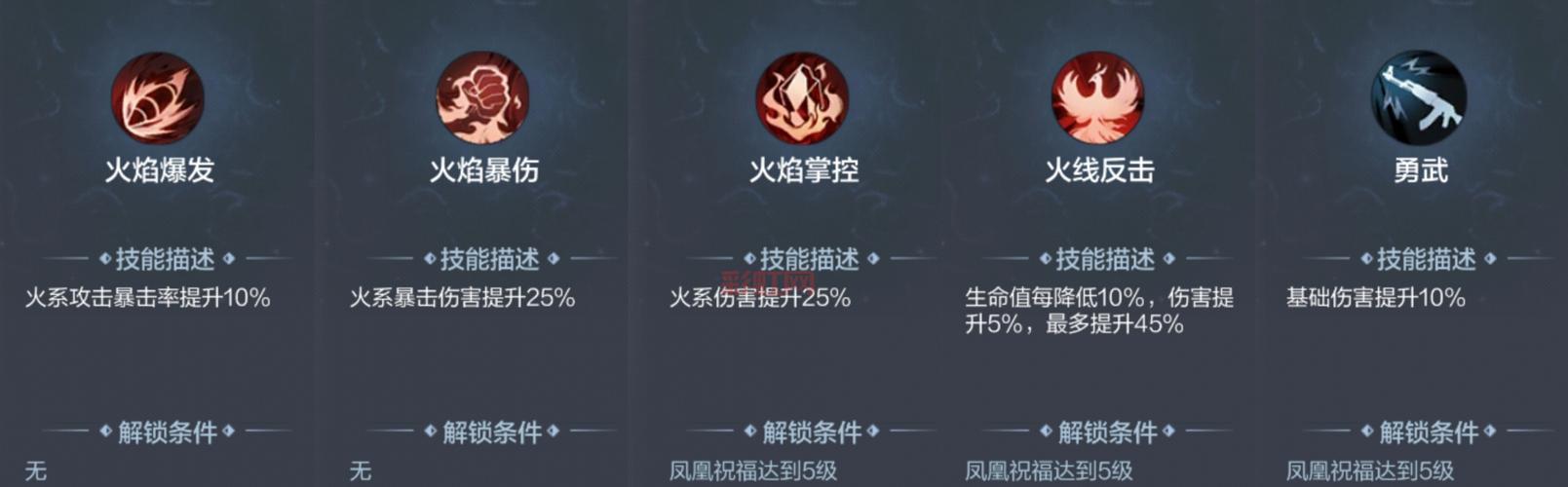 新飞飞牧师加点终极指南：技能与属性最佳搭配