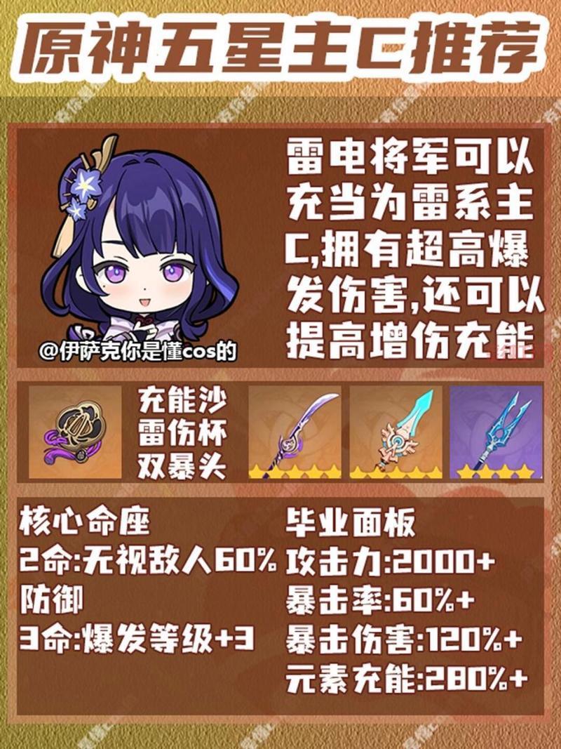 原神胡桃享受流强度解析，抽散兵还是等胡桃？