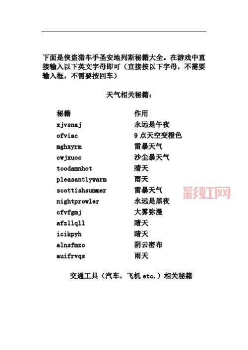 侠盗飞车自由城秘籍哪里找？这几个地方都有！