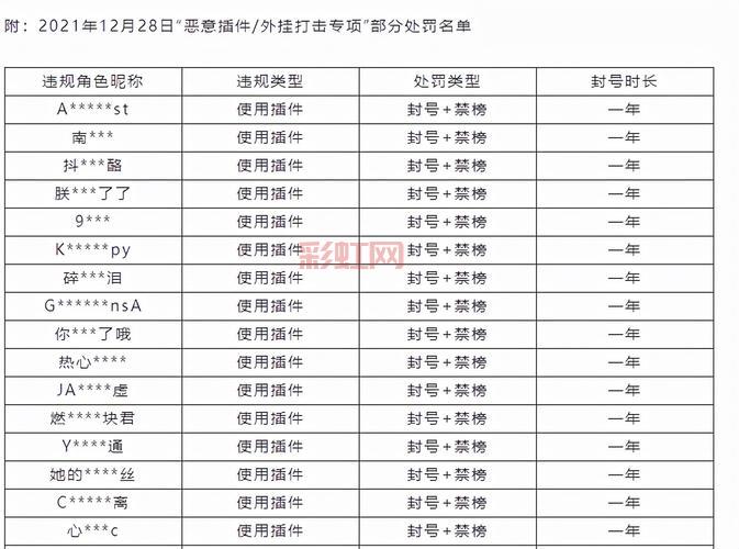 不良召唤师全解析：主角猥琐升级，剧情刺激不断