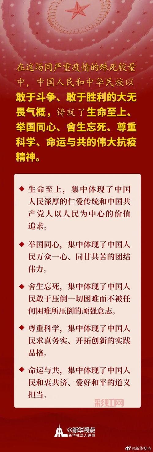 伟大抗疫精神：新时代中国力量的精神丰碑