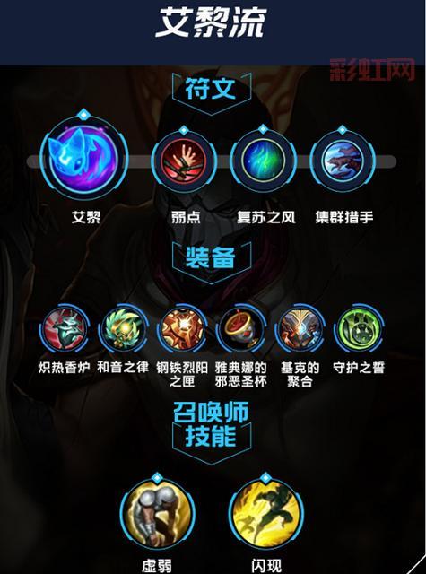 英雄联盟最新天赋系统详解，天赋有哪些一目了然！