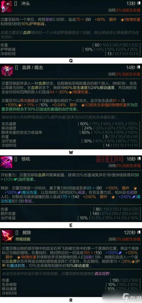 英雄联盟最新天赋系统详解，天赋有哪些一目了然！