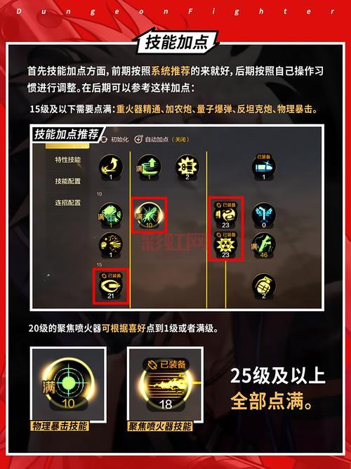 dnf男大枪加点2021怎么加？最新版本刷图加点推荐