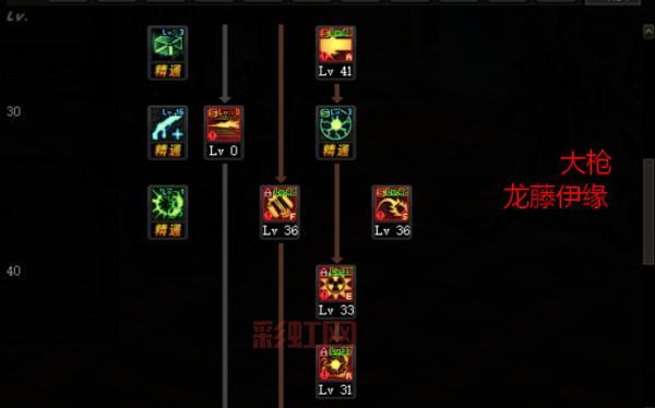 dnf男大枪加点2021怎么加？最新版本刷图加点推荐