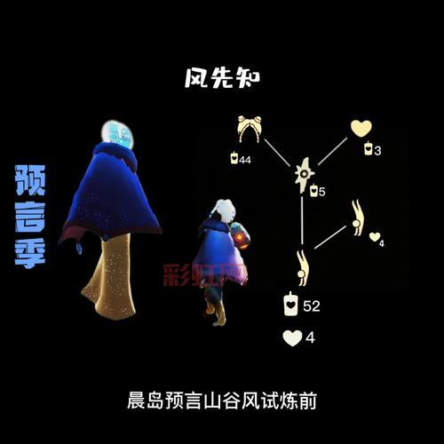 无翼岛3大全全角色技能与副本挑战指南