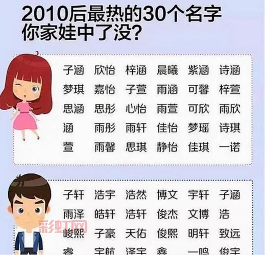 “旸”怎么读？详解汉字旸的拼音与意义