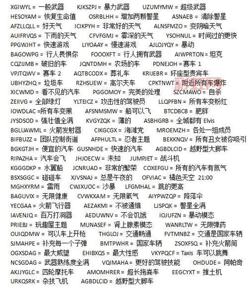 侠盗飞车罪恶都市秘籍作弊码使用攻略(通关)