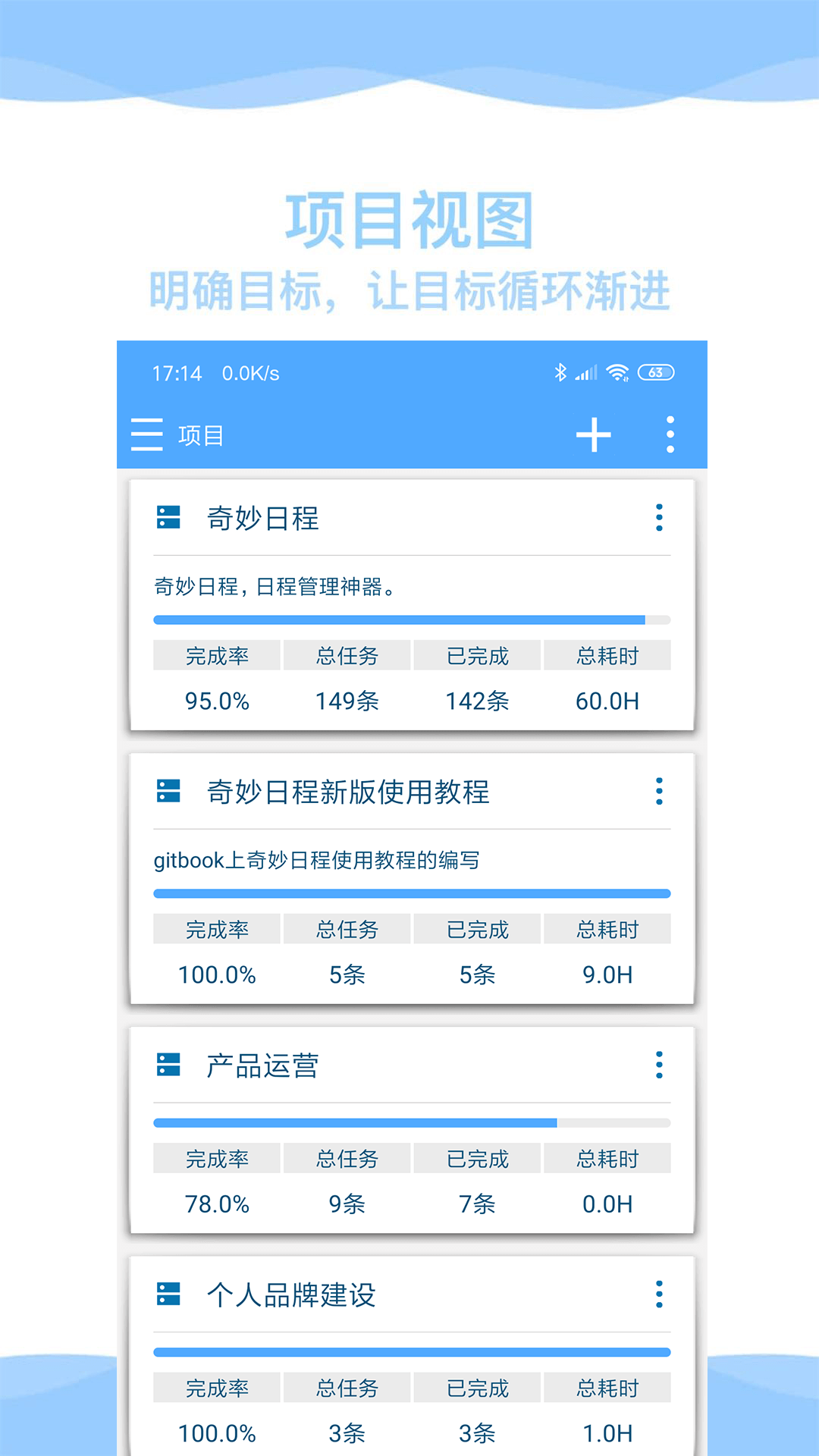 免费的日程表app哪个好？好用的日程表软件大全