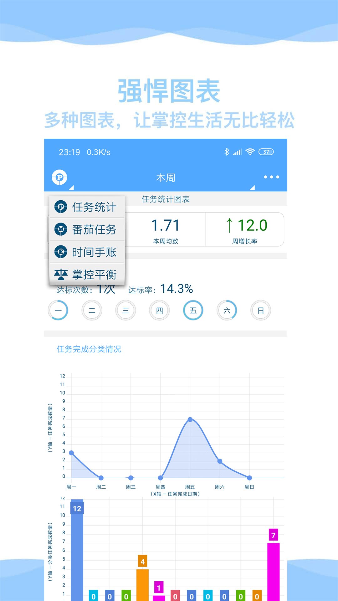 免费的日程表app哪个好？好用的日程表软件大全