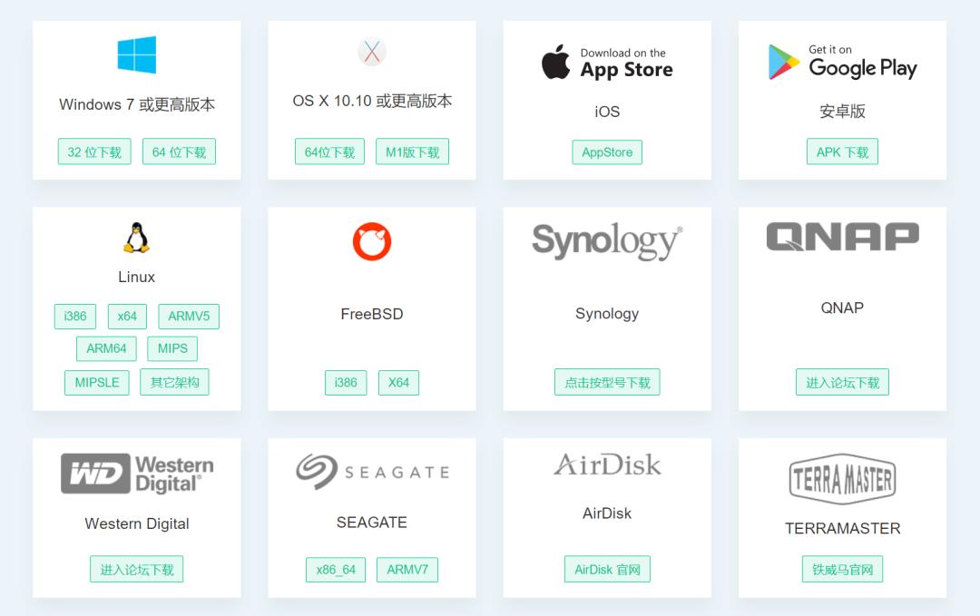 苹果、安卓,还有 Windows 设备的隔阂终于被这软件打通了