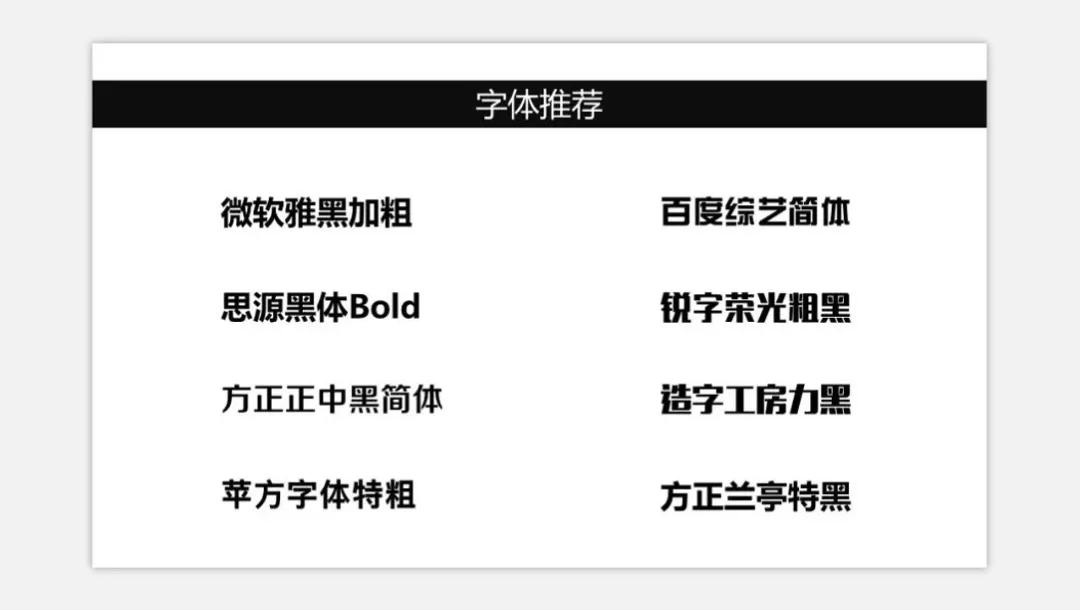 干货来袭！搞定论文答辩PPT，一篇就够了（建议收藏）