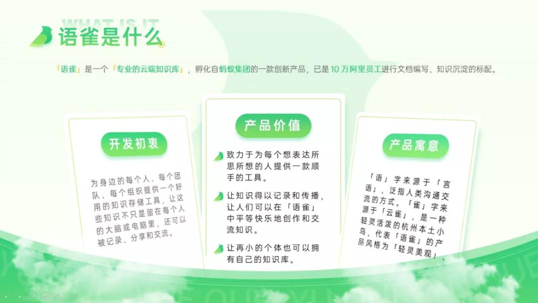 干货来袭！搞定论文答辩PPT，一篇就够了（建议收藏）