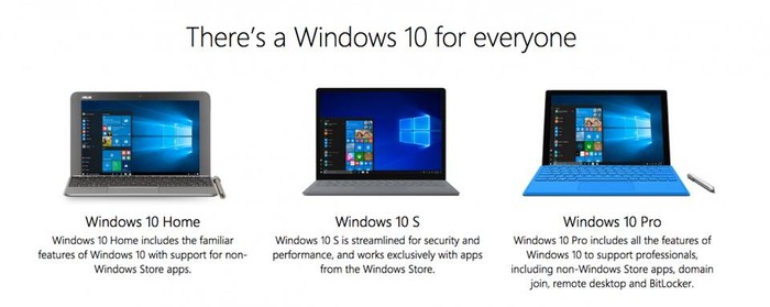Windows 10X今年即将袭来？你会为它捏把冷汗吗