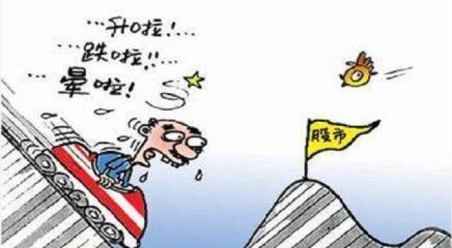 玄阳看股：2月27日股市消息：上证指数3000点围而不攻，主力意欲如何？