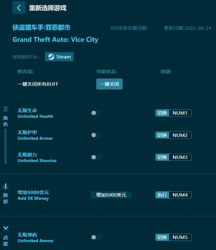 【最新】侠盗猎车手罪恶都市修改器怎么下载（怎么使用）无限生命，无限金币等