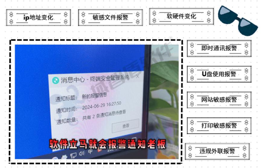 u盘文件禁止拷贝到电脑怎么破解？5种科学方法，帮你轻松解除限制