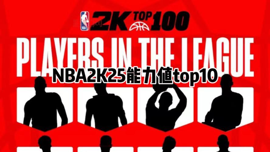 2k篮球游戏和nba2k有什么区别？一篇讲清楚！