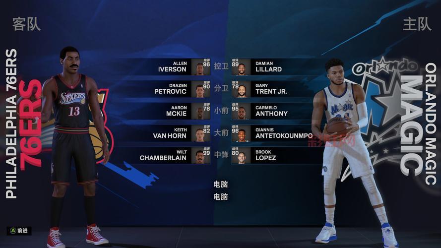 2k篮球游戏和nba2k有什么区别？一篇讲清楚！