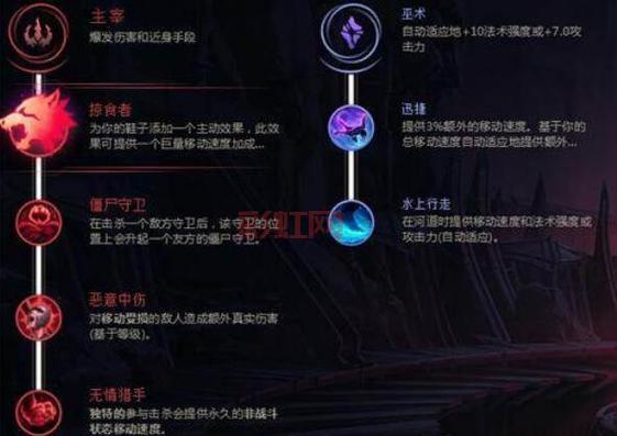 lol新版本盲僧出装铭文搭配，高手教你轻松上分