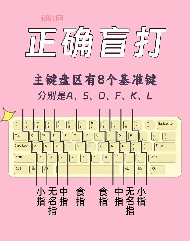 2K14键盘操作指南：轻松掌握进攻与防守技巧