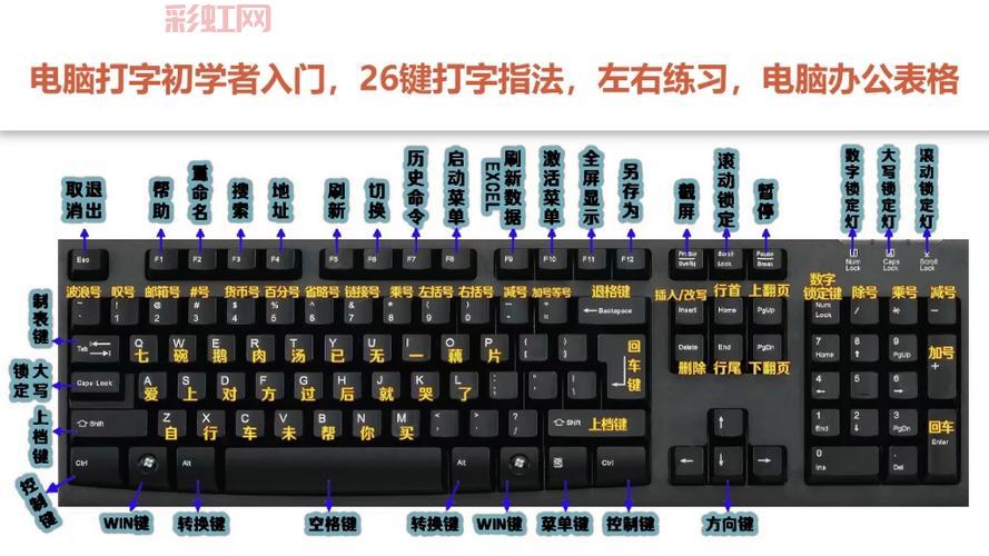 2K14键盘操作指南：轻松掌握进攻与防守技巧