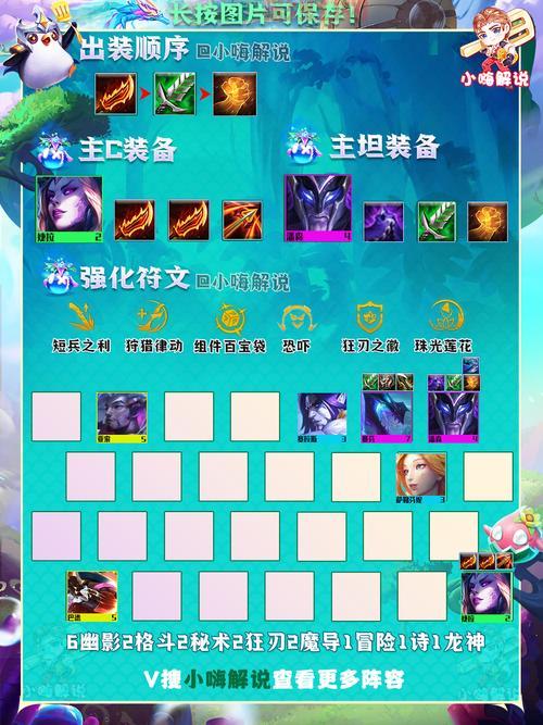 2023婕拉符文选择指南：最强符文搭配与玩法技巧