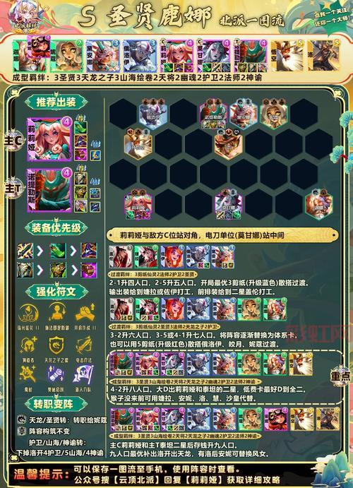 2023婕拉符文选择指南：最强符文搭配与玩法技巧