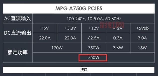 电源最大功率与额定功率的区别：如何选购适合的电源？